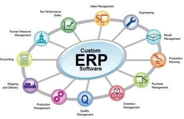 ERP