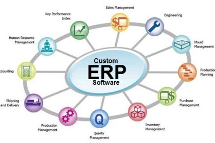 ERP ERP
