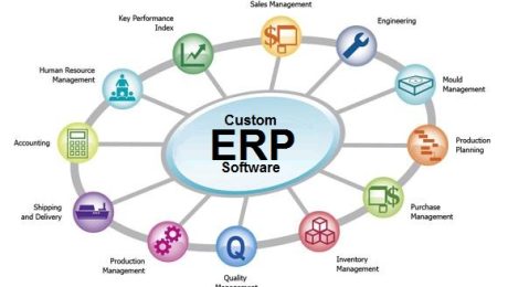 ERP